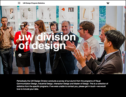Design Alumni Survey homepage