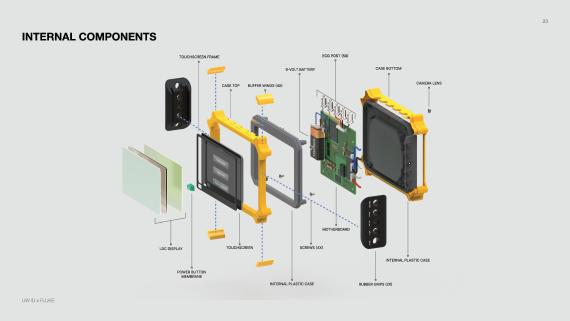 concept designs of internal components of a devise for Fluke