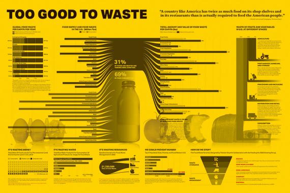 Infographic by Khaito Gengo