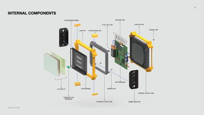 concept designs of internal components of a devise for Fluke