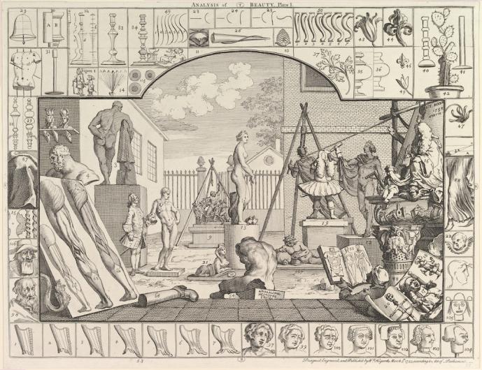 Analysis of Beauty, Plate 1, by William Hogarth