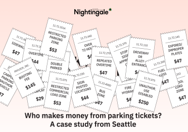 An image of the main graphic of the article.