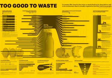 Infographic by Khaito Gengo