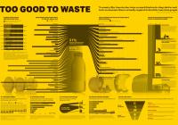 Infographic by Khaito Gengo
