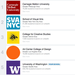 LinkedIn design school rankings