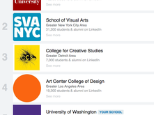 LinkedIn design school rankings